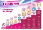 Авторекрутирование-мы строим млм бизнес за Вас! (3 фотографии)
